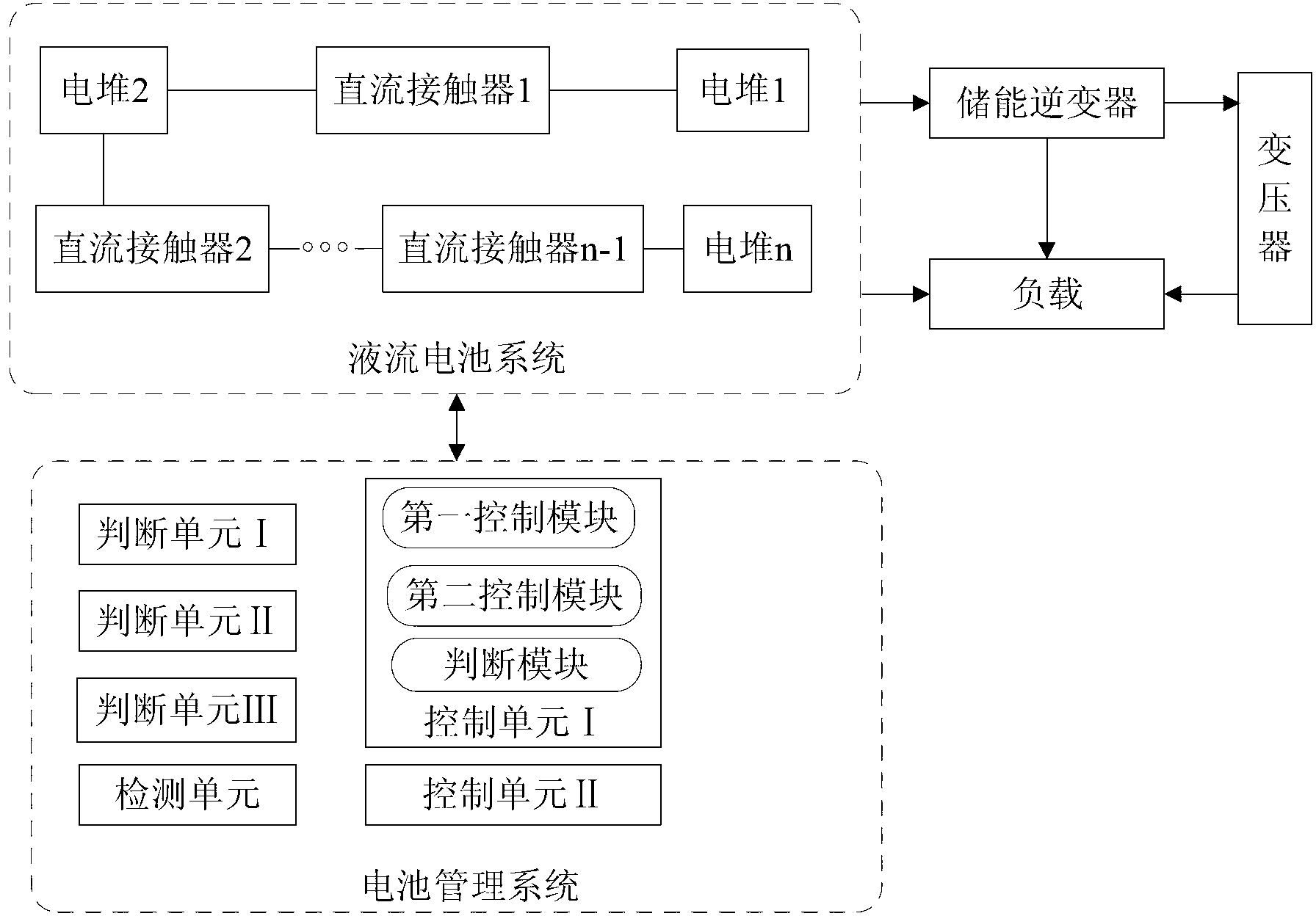 Leakage protection method and system of redox flow cell system as well as redox flow cell system