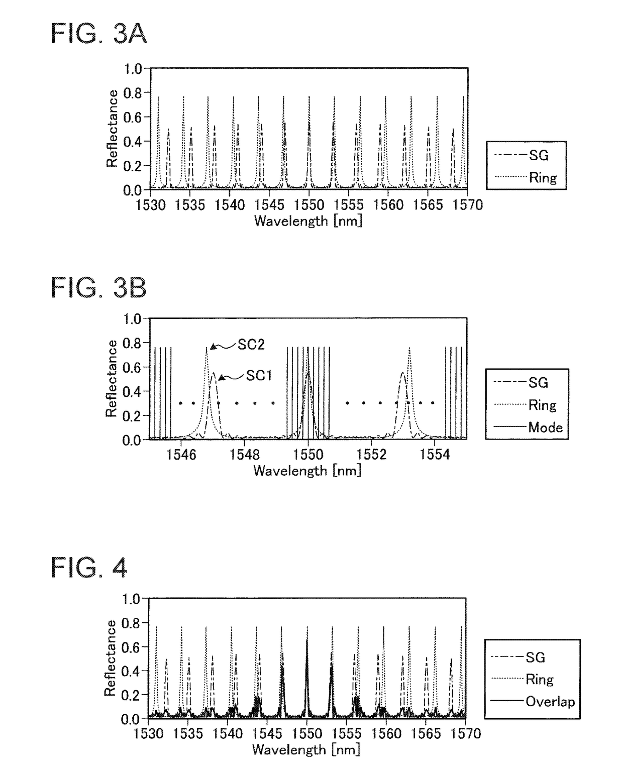 Wavelength tunable laser device and laser module