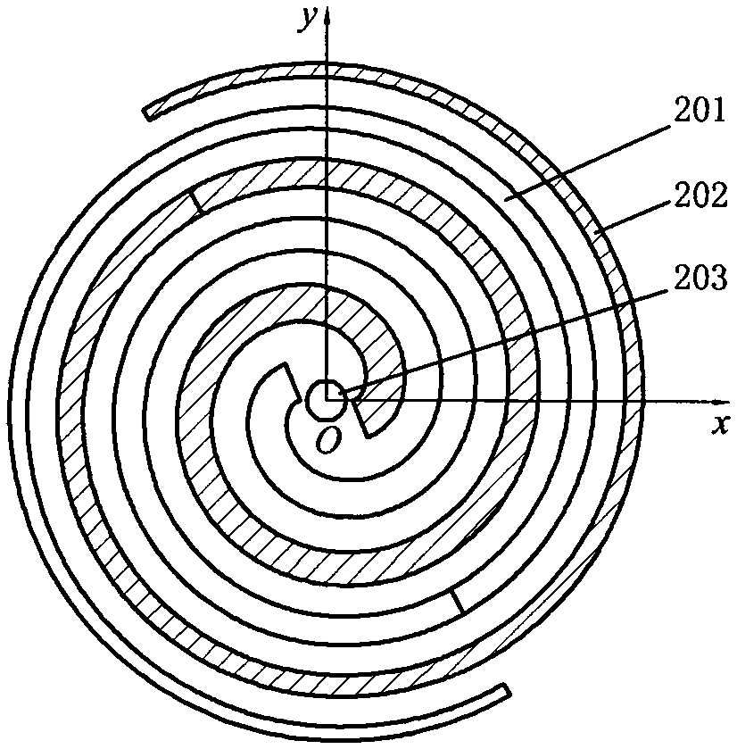 A scroll tooth profile line of a liquid spray scroll compressor