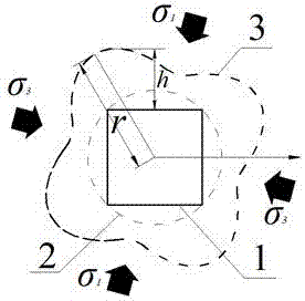 Roadway roof fall hazard classification method considering two-way unequal compressive stress field