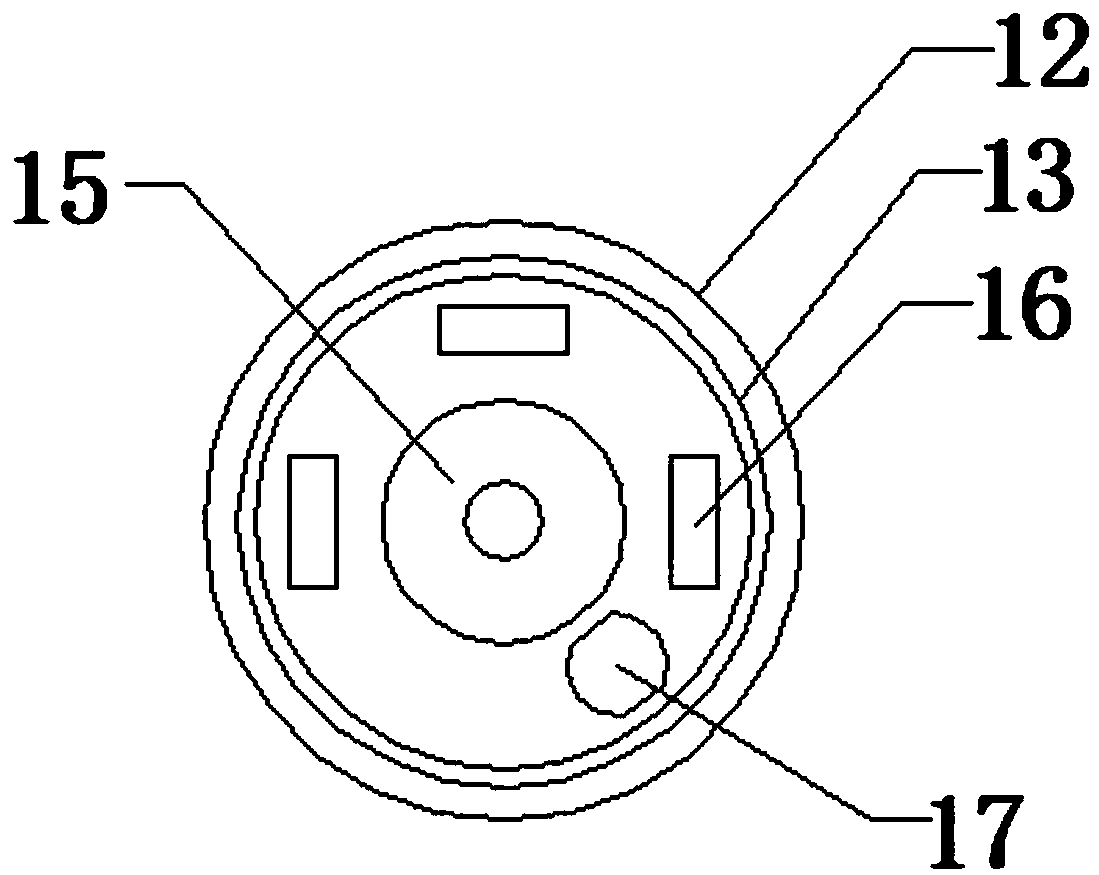 Rotary multifunctional valve core
