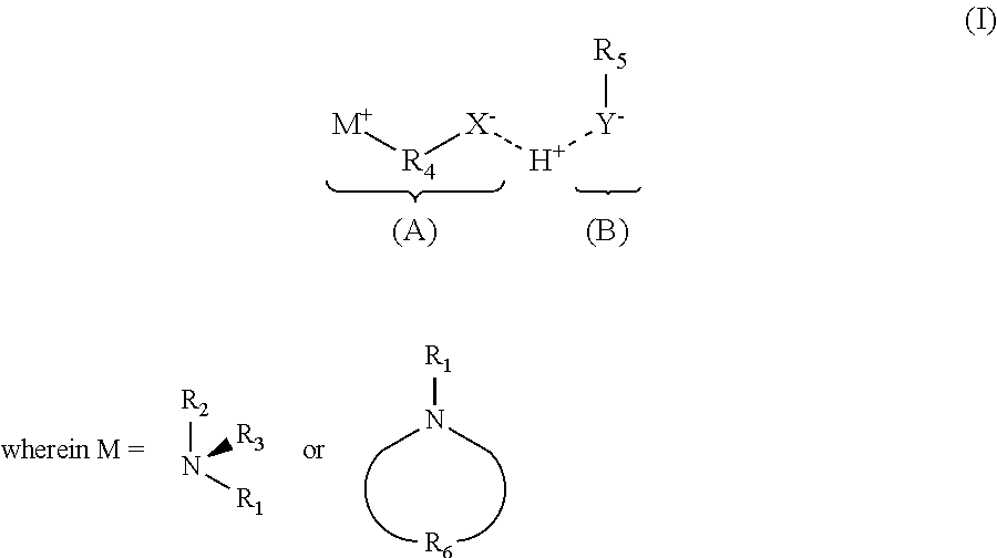 Topical Compositions Comprising Ionic Fluids