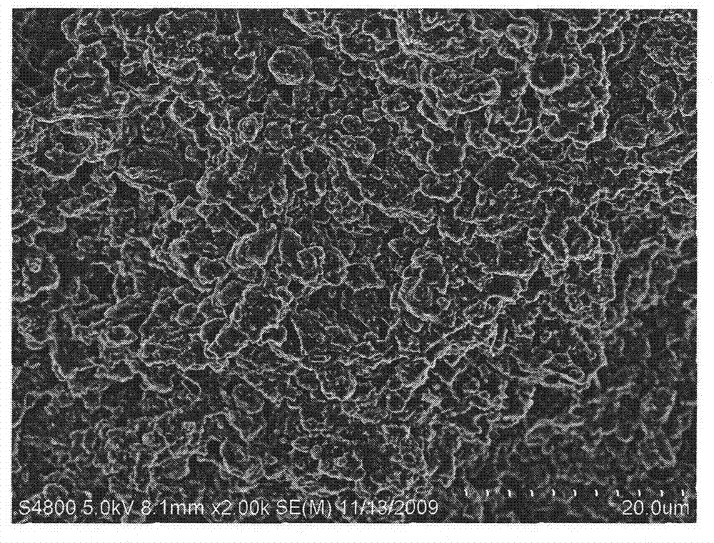 Preparation method of organic-inorganic composite