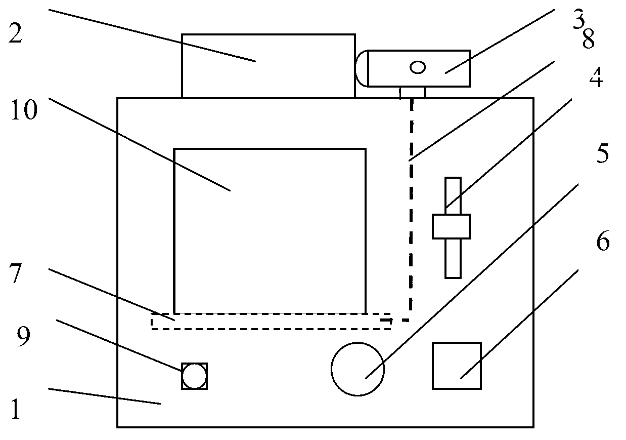 Automatic measuring device and measuring method of elementary charge and electric quantity