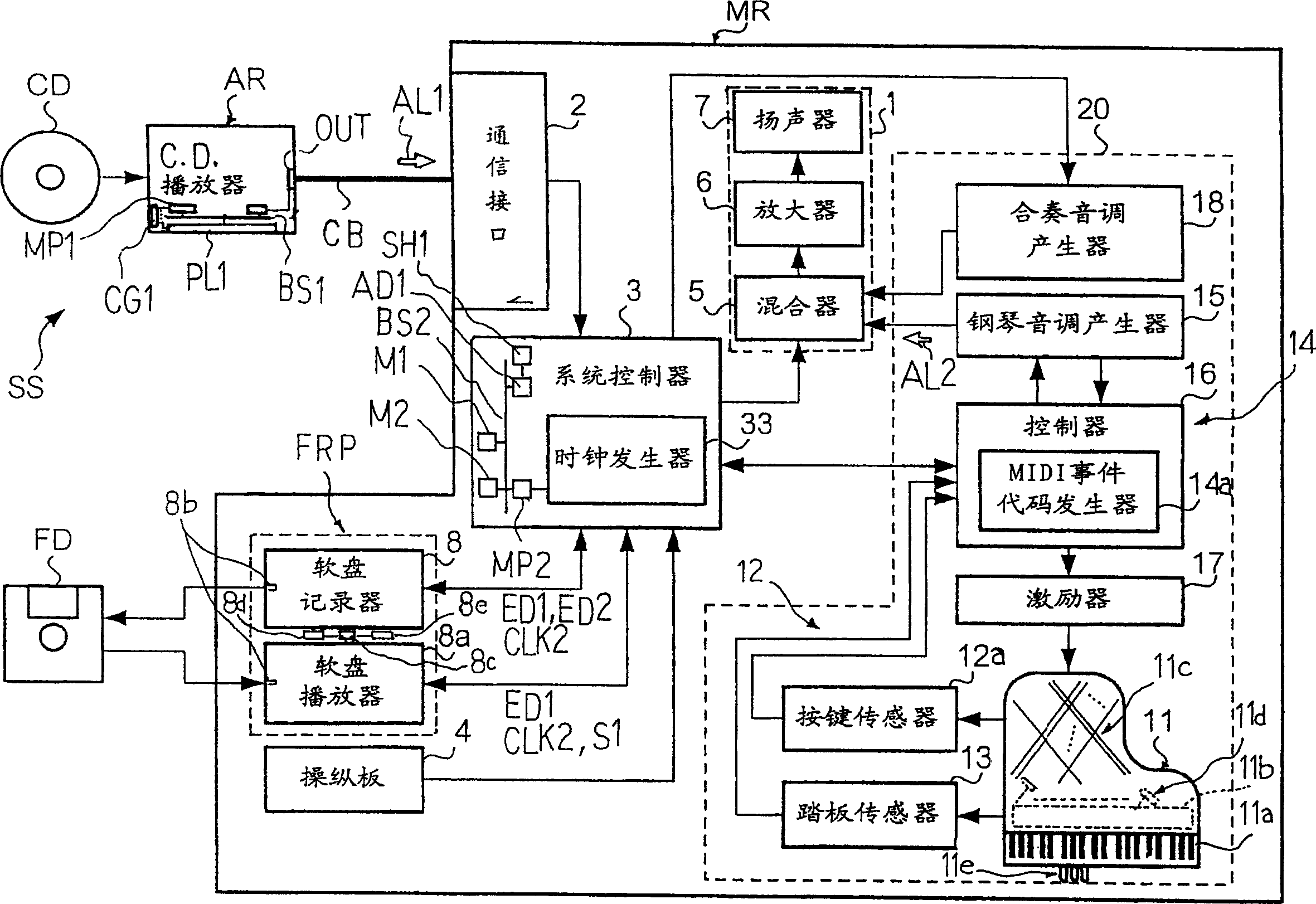 Recorder, recording/reproducing music method, broadcast and instrumental ensemble system