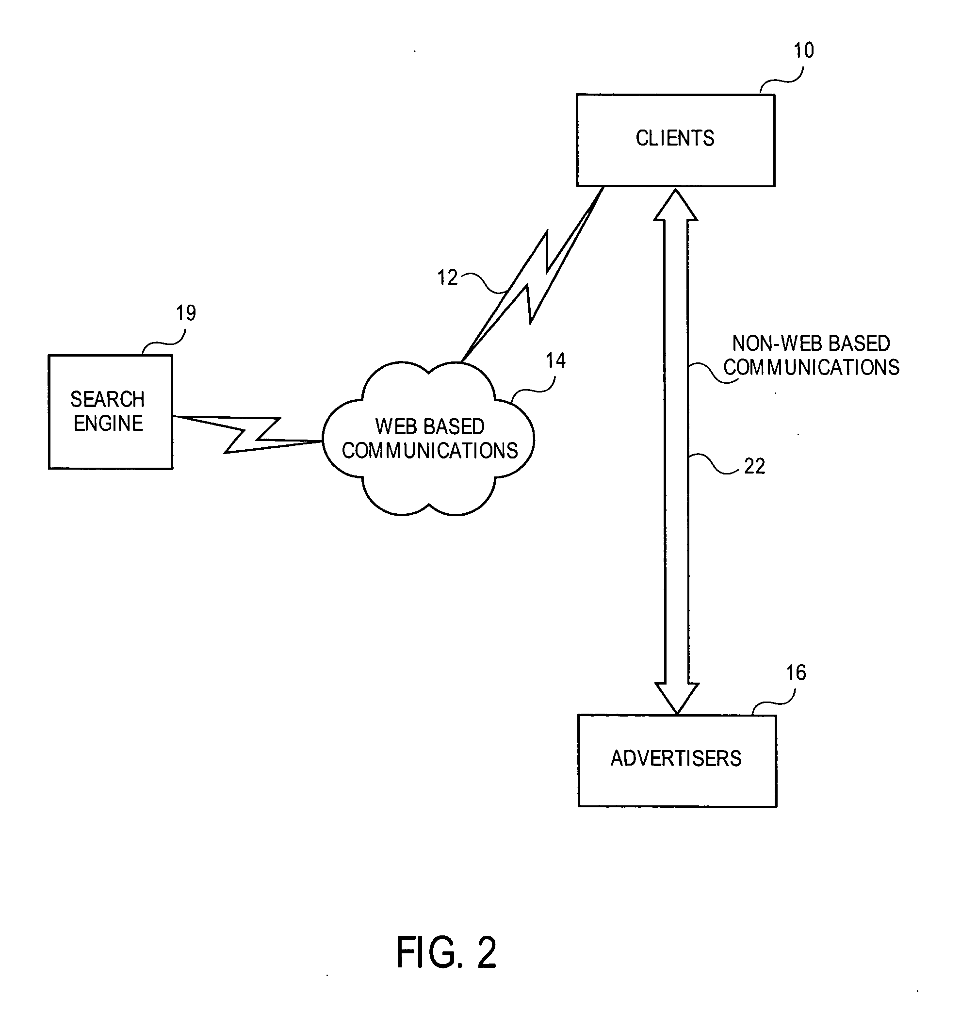 Method and apparatus to allocate and recycle telephone numbers in a call-tracking system