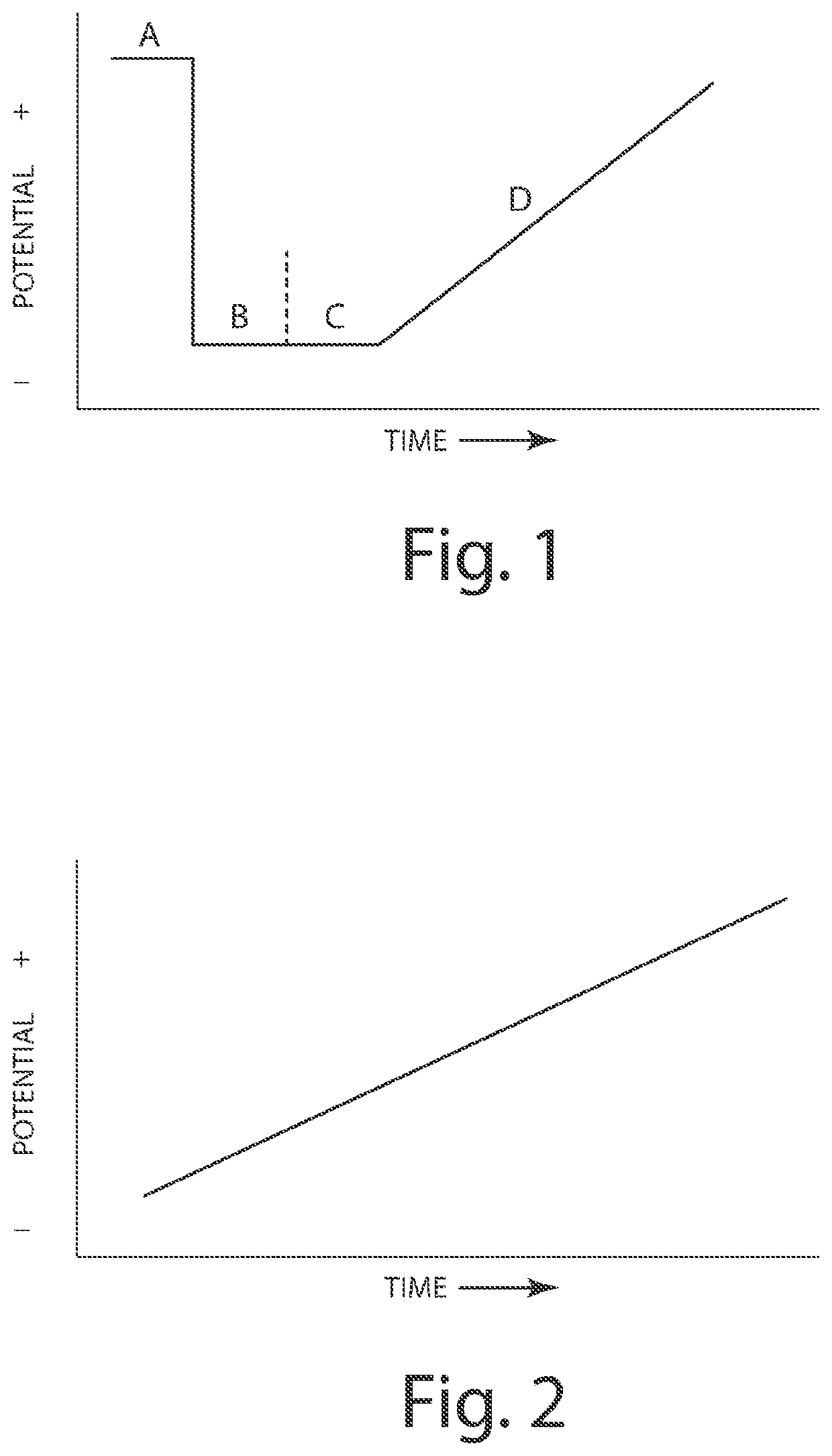 Apparatus and method for detecting trace metals with electrically conductive diamond electrodes