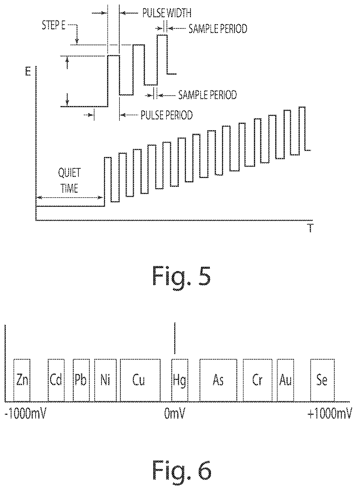 Apparatus and method for detecting trace metals with electrically conductive diamond electrodes