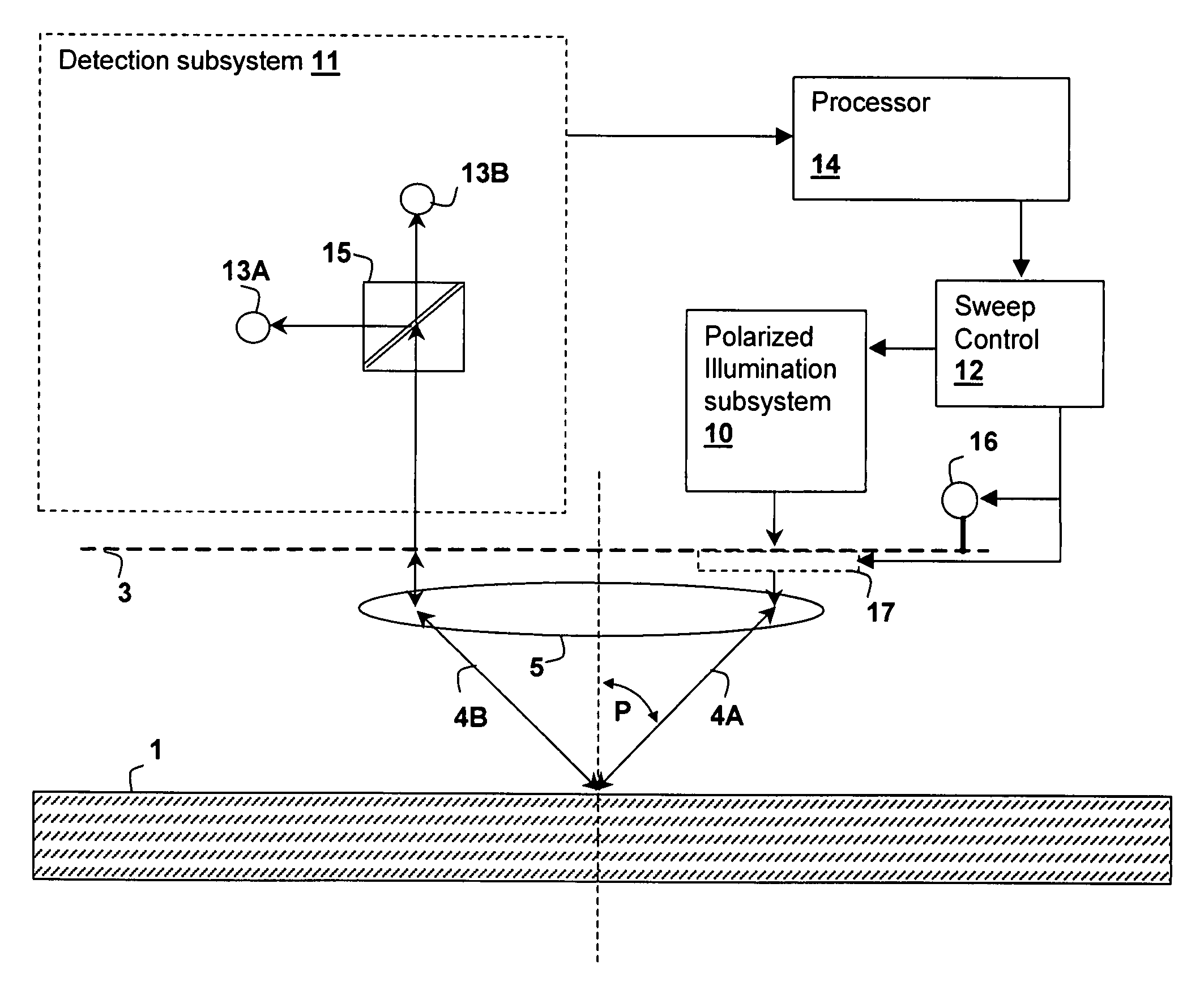 Resonant ellipsometer and method for determining ellipsometric parameters of a surface