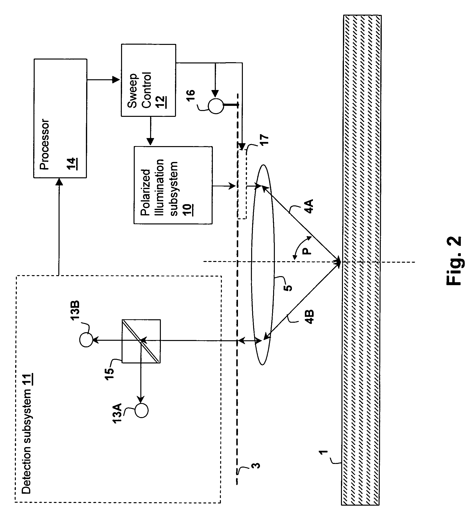 Resonant ellipsometer and method for determining ellipsometric parameters of a surface