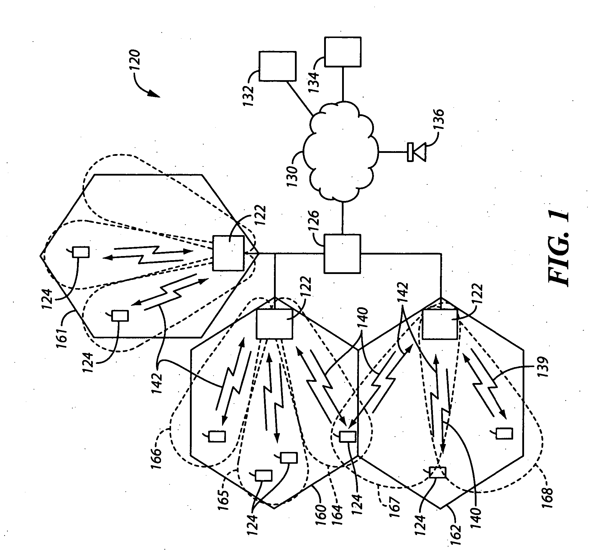 Method, apparatus and system for use in allocating reverse channel resources