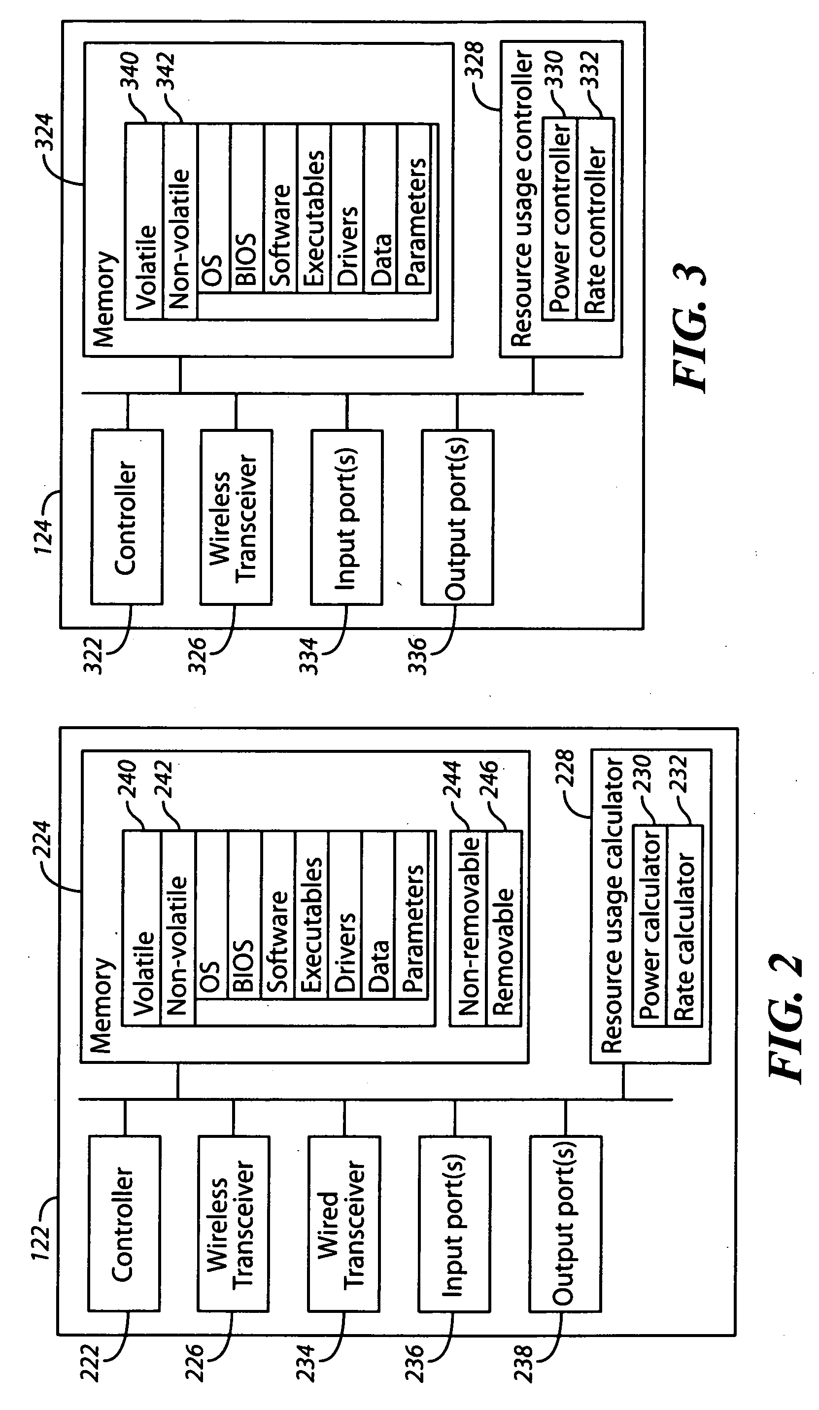 Method, apparatus and system for use in allocating reverse channel resources