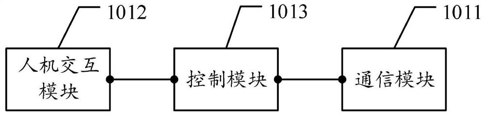 Insulin pump control system and insulin pump control method