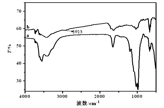 Multifunctional palygorskite base adsorbing material