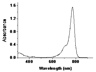Preparation of near-infrared fluorescent probe with PTT effect and aggregation-induced emission enhancement effect