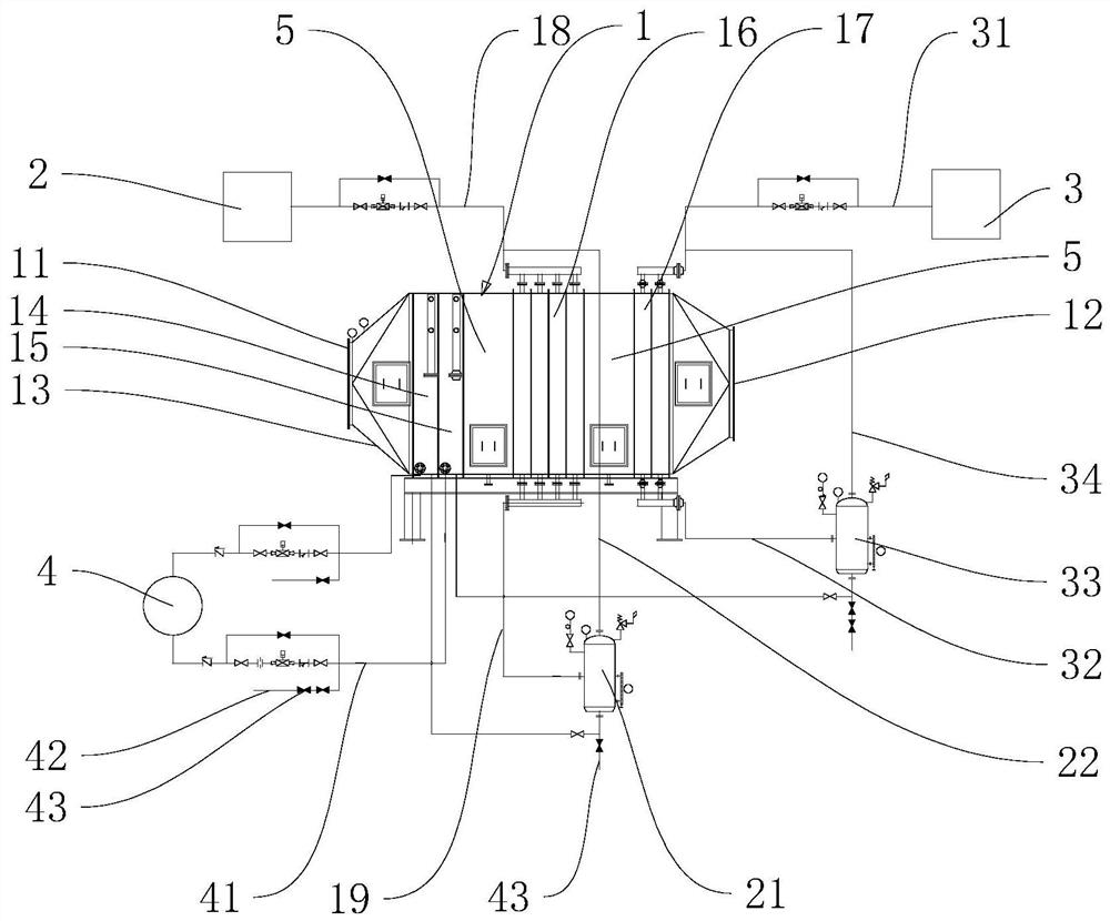 Garbage furnace combustion air preheating system