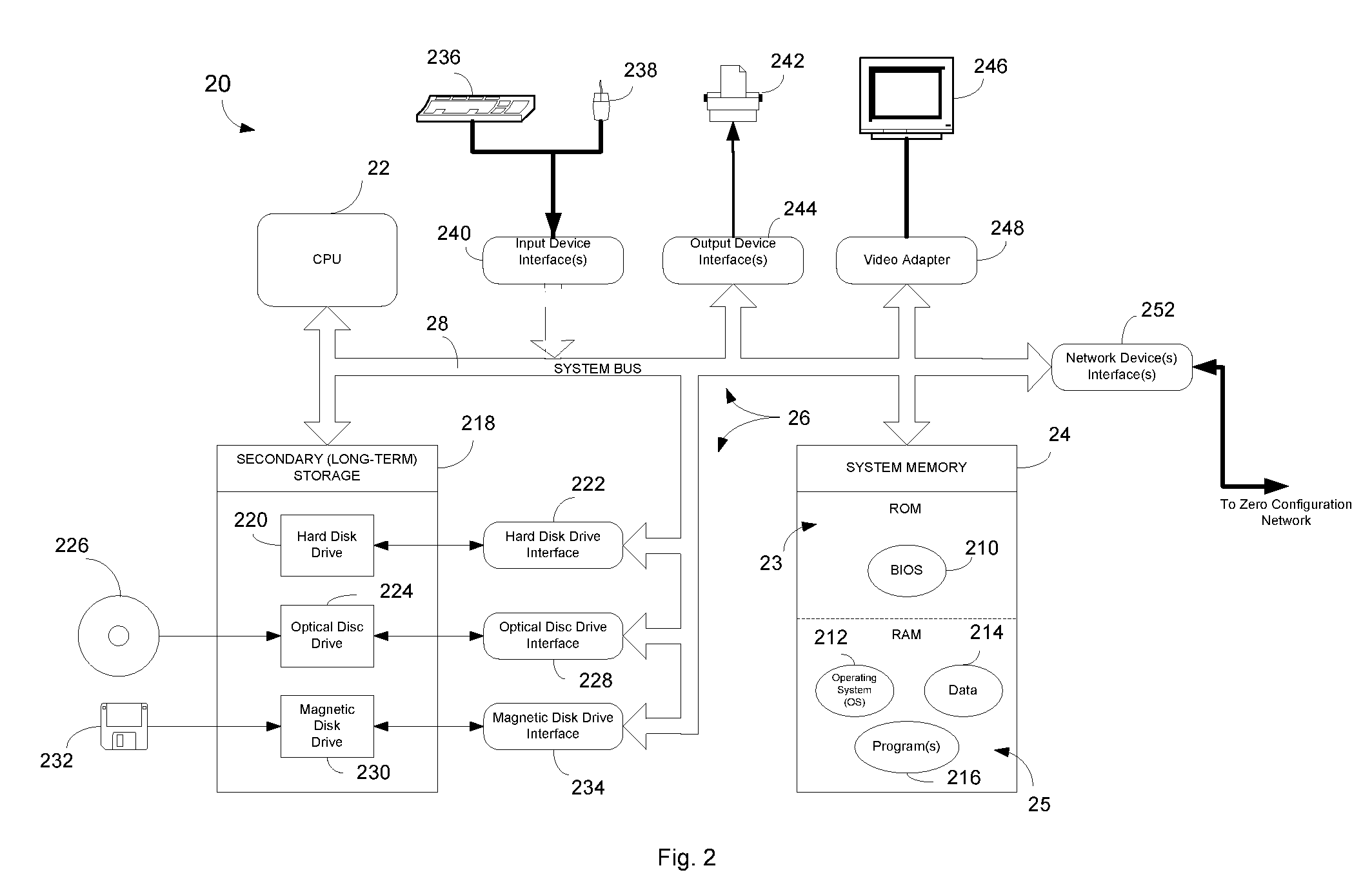 Methods And Sytems For Resolving Internet Protocol (IP) Address Conflicts Using Agents For A Zero Configuration Network