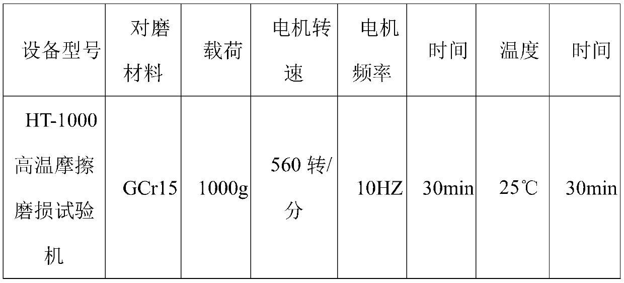 Ultra-high-speed laser cladding powder for repairing damaged water injection combination valve, and repairing method