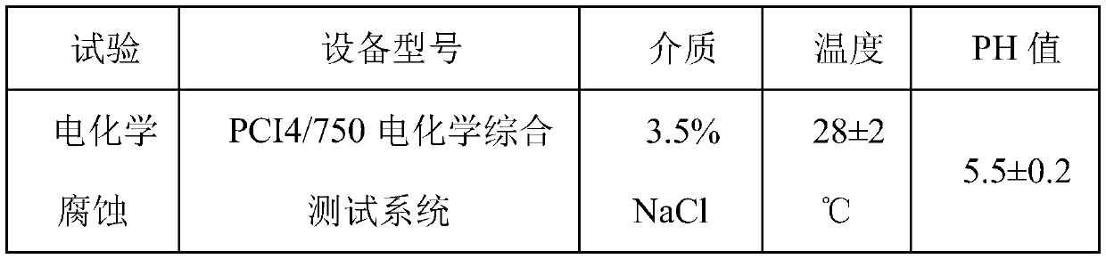 Ultra-high-speed laser cladding powder for repairing damaged water injection combination valve, and repairing method