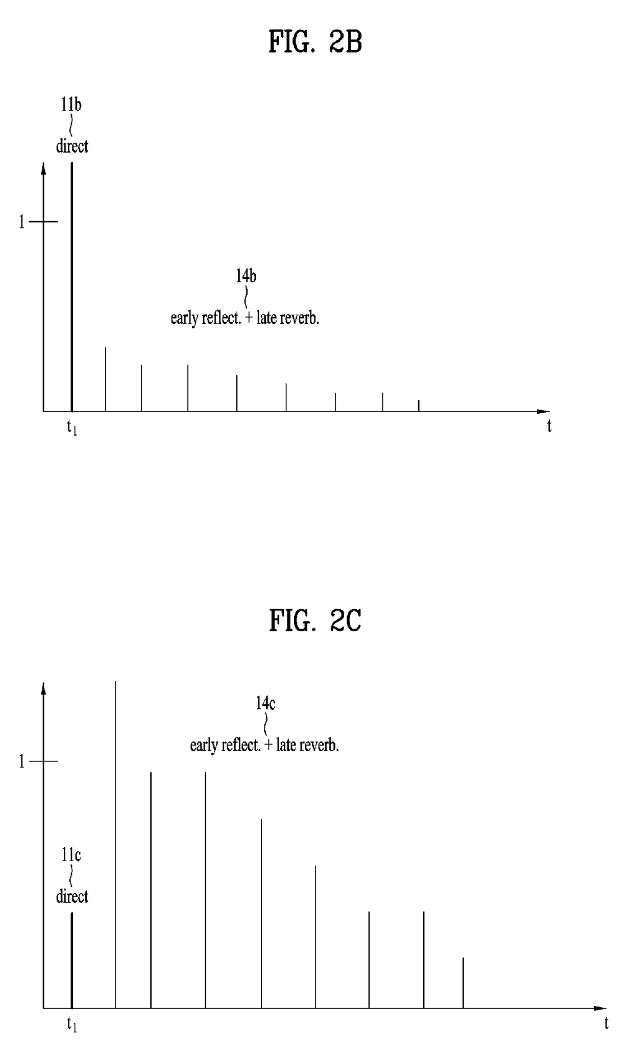 Distance rendering method for audio signal and apparatus for outputting audio signal using same