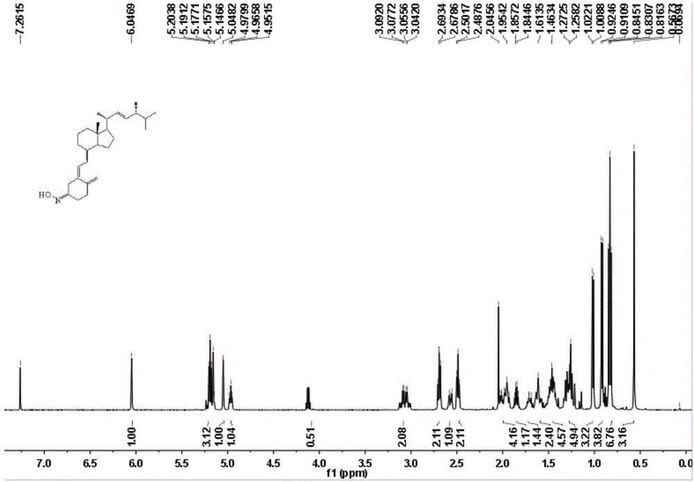 Vitamin D oxime derivative and synthetic method and application thereof