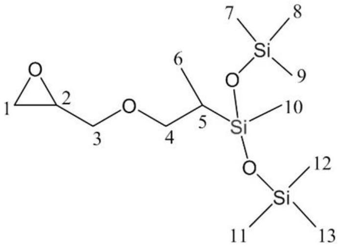 A kind of organosilicon modified self-cleaning polyurethane oil paint and preparation method thereof