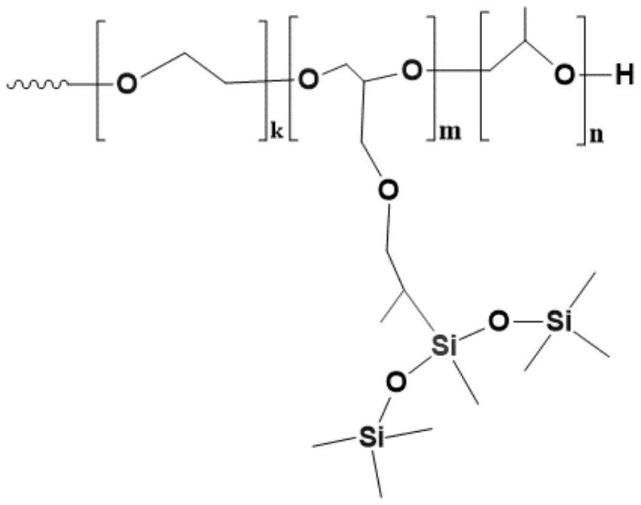 A kind of organosilicon modified self-cleaning polyurethane oil paint and preparation method thereof