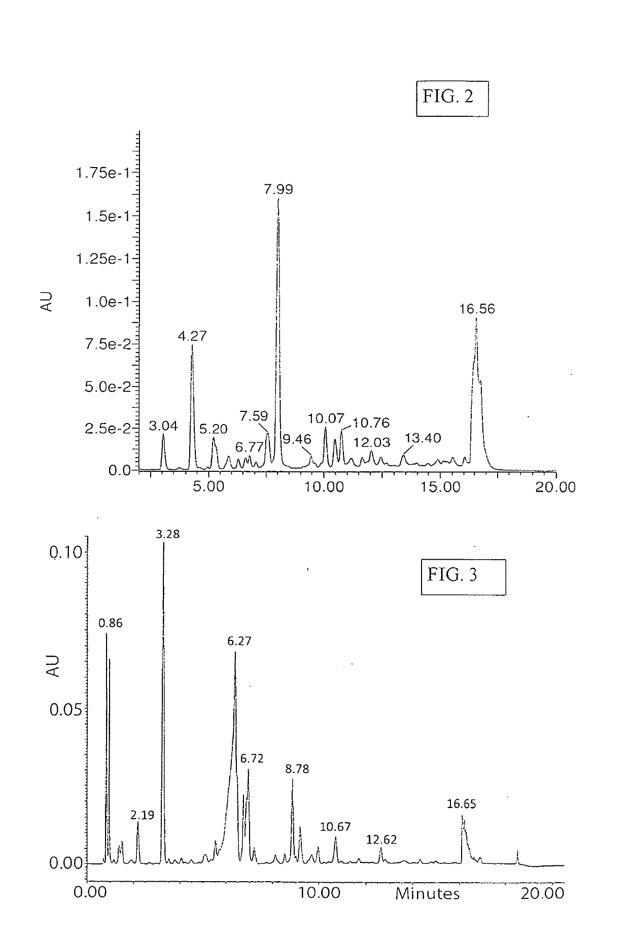 Gluten-free grain-conentrate subsitute for fermented wheat germ food product and method of preparation