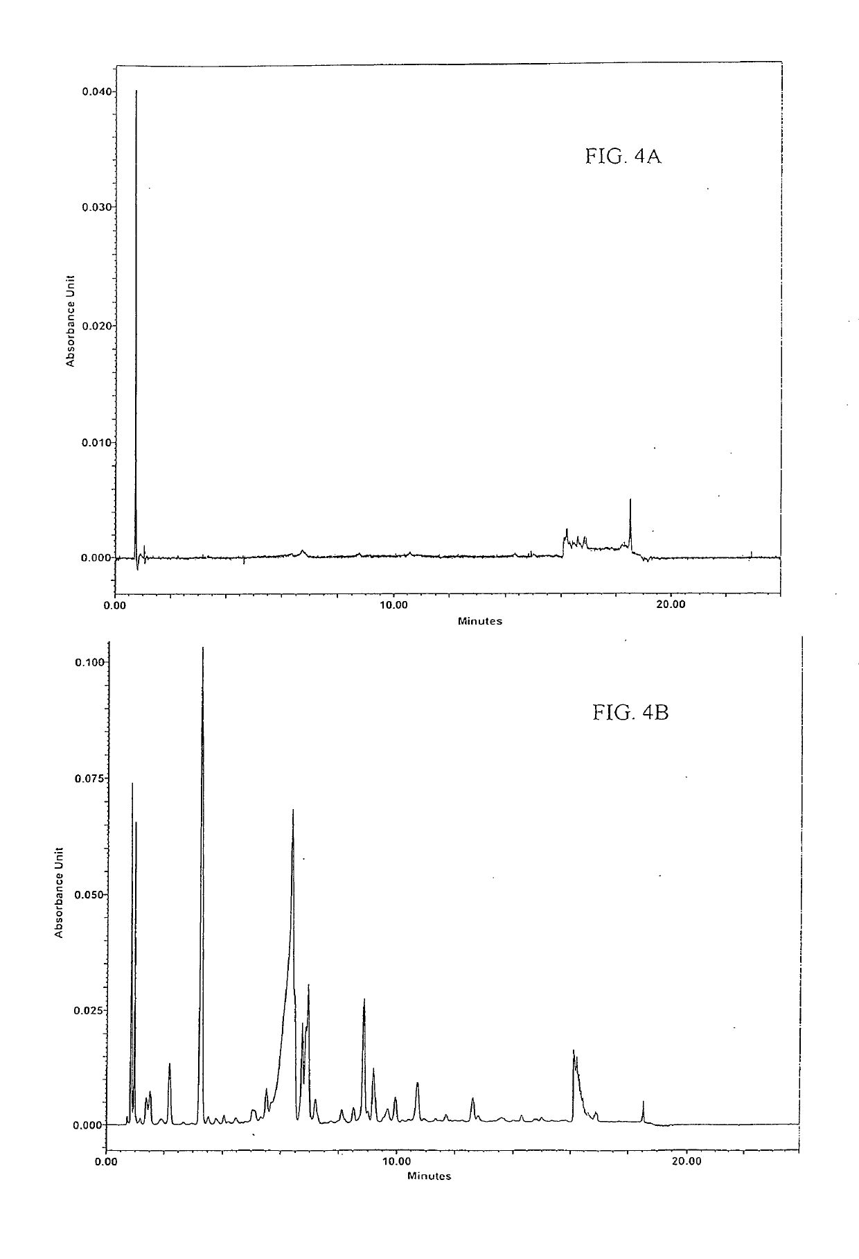 Gluten-free grain-conentrate subsitute for fermented wheat germ food product and method of preparation