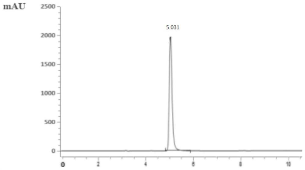 Method for preparing beta-nicotinamide mononucleotide through immobilized whole-cell catalysis by taking modified diatomite as carrier