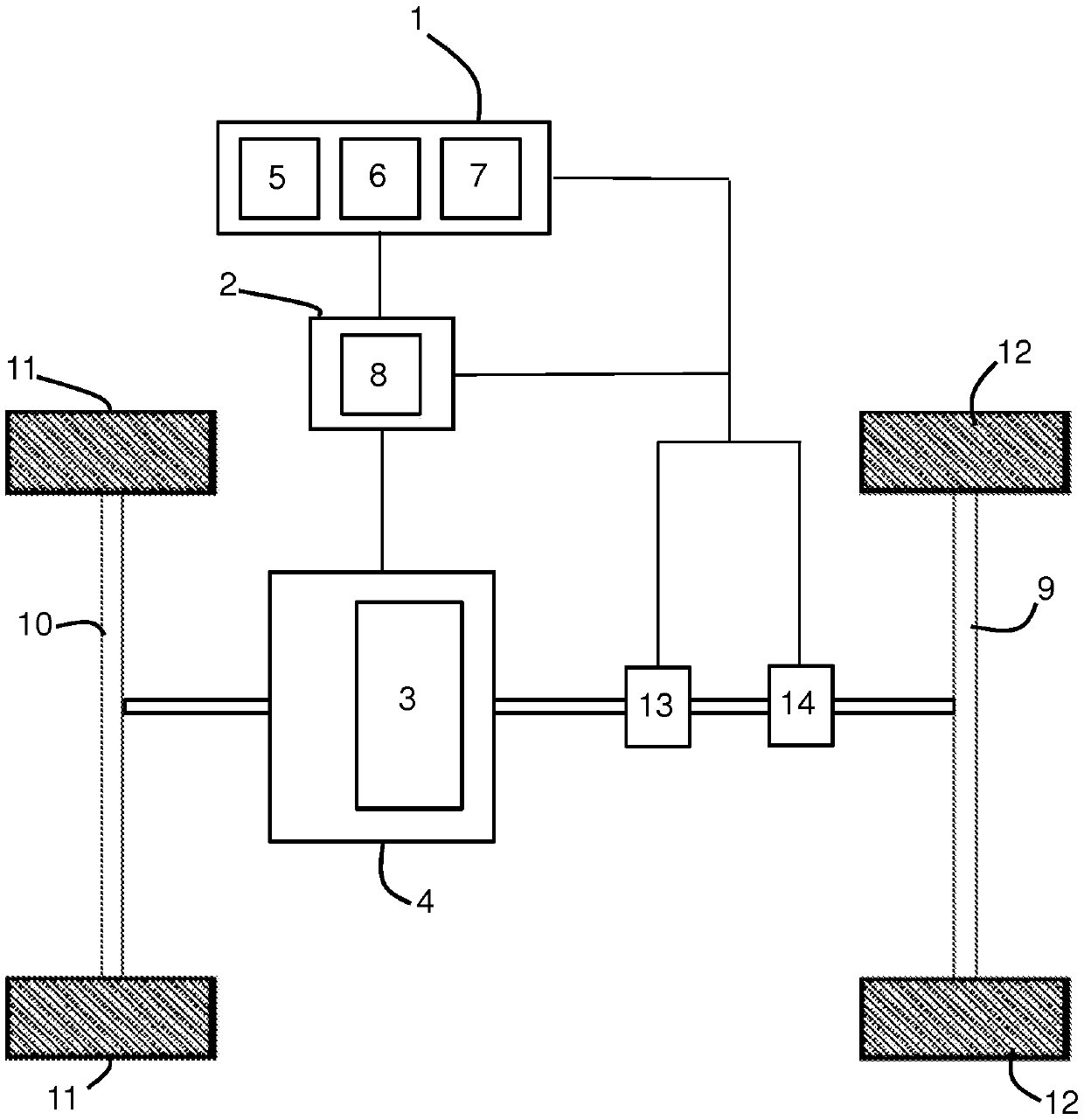 Method and system for controlling vehicle speed