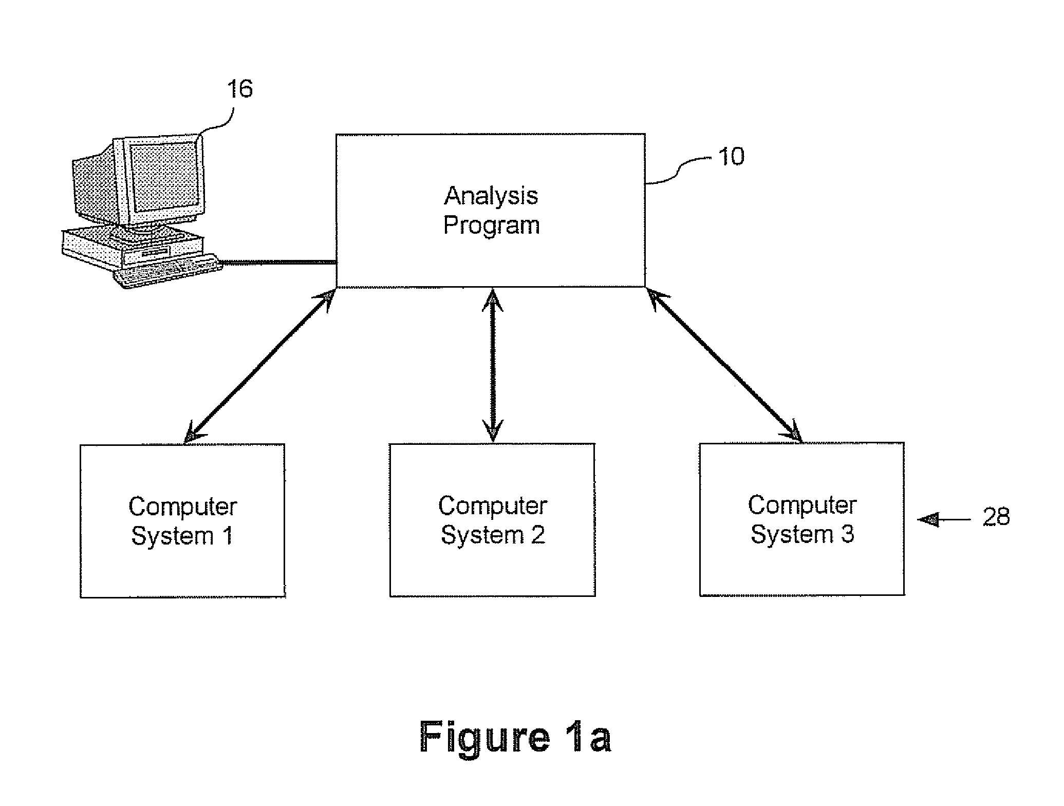 Method and System For Determining Compatibility of Computer Systems