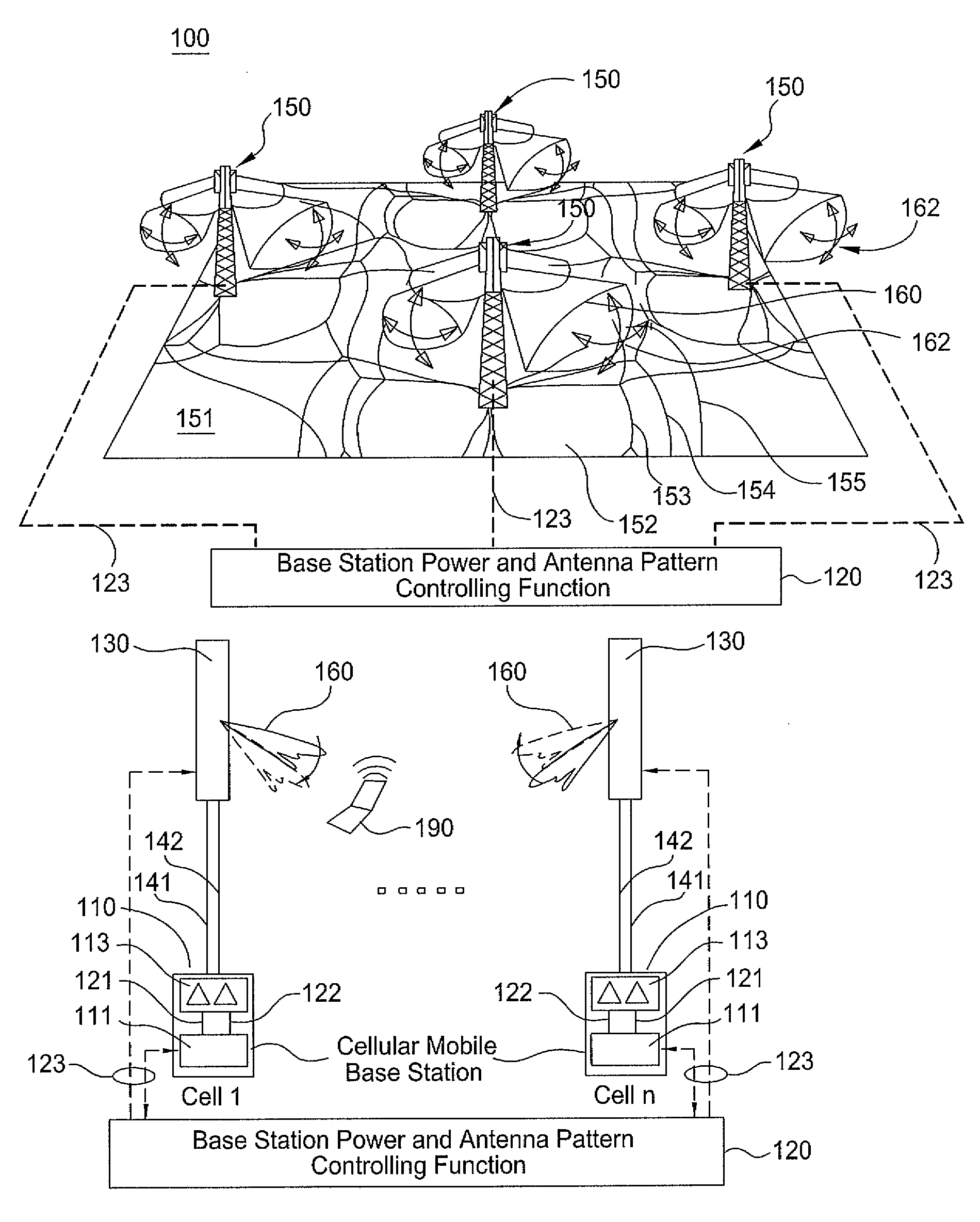 Method and apparatus for antenna radiation pattern sweeping