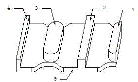 DEC magnetic core for LED choking coil