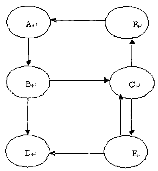 Accurate train simulation method based on shortest path algorithm