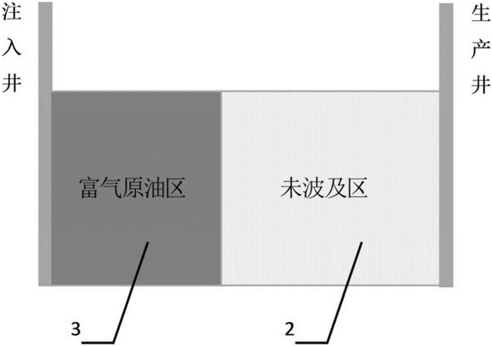 Displacement exploitation method for heavy oil reservoir after artificial foam oil primer and steam flooding