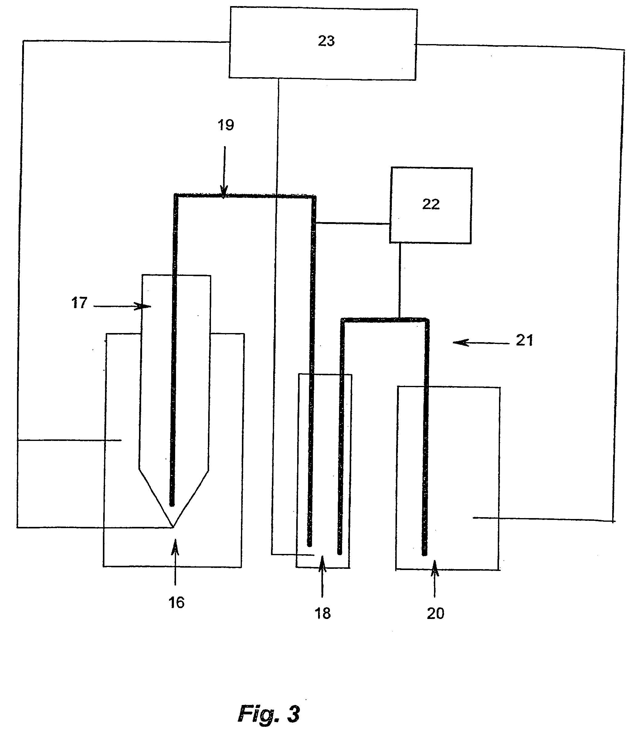 Method and devices for dna methylation analysis