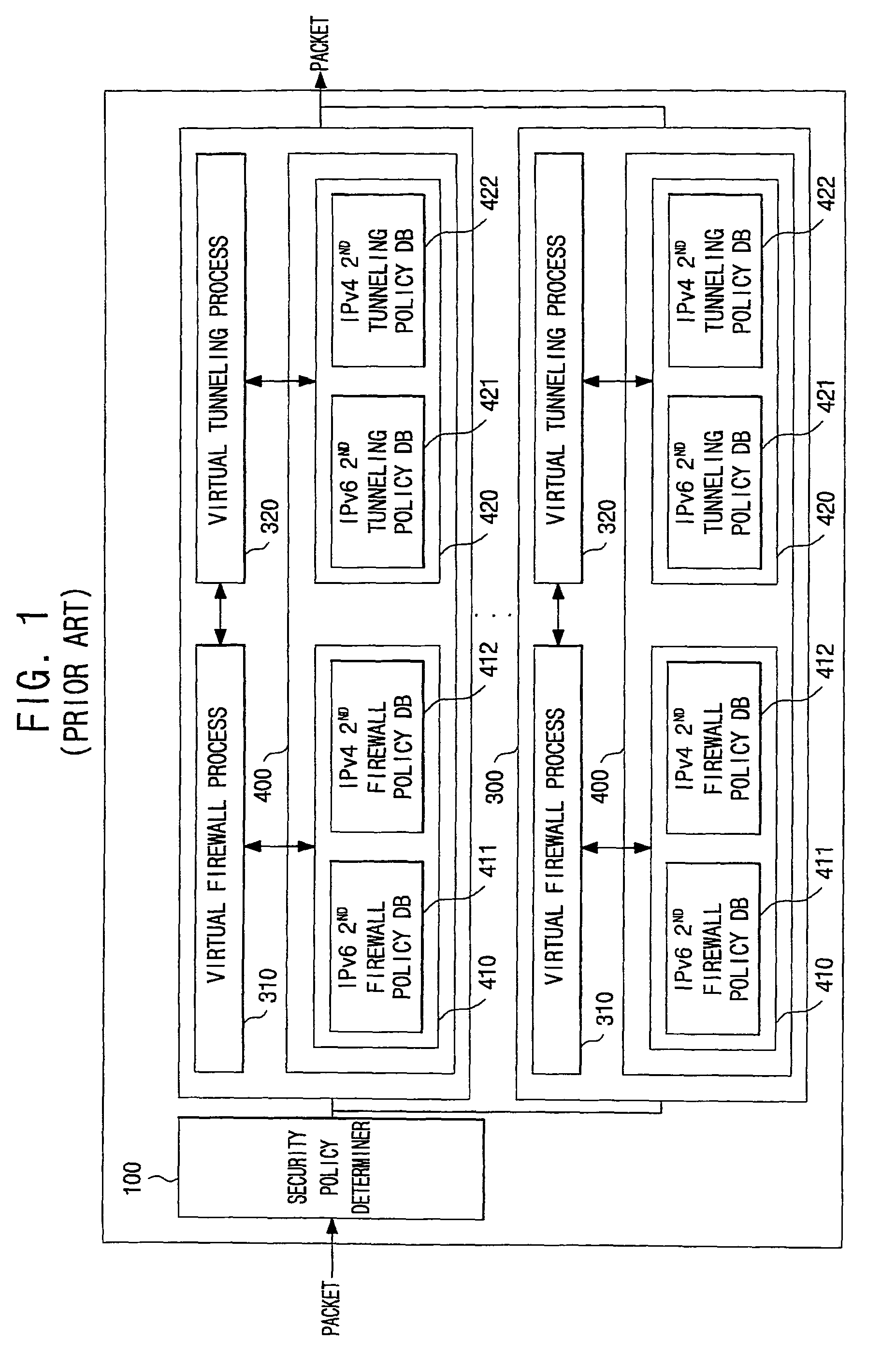 Virtual firewall system based on commons security policy and method of controlling the same