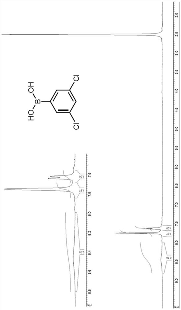 Inhibitor of metallo-beta-lactamase produced by multi-drug resistant bacteria and preparation method thereof