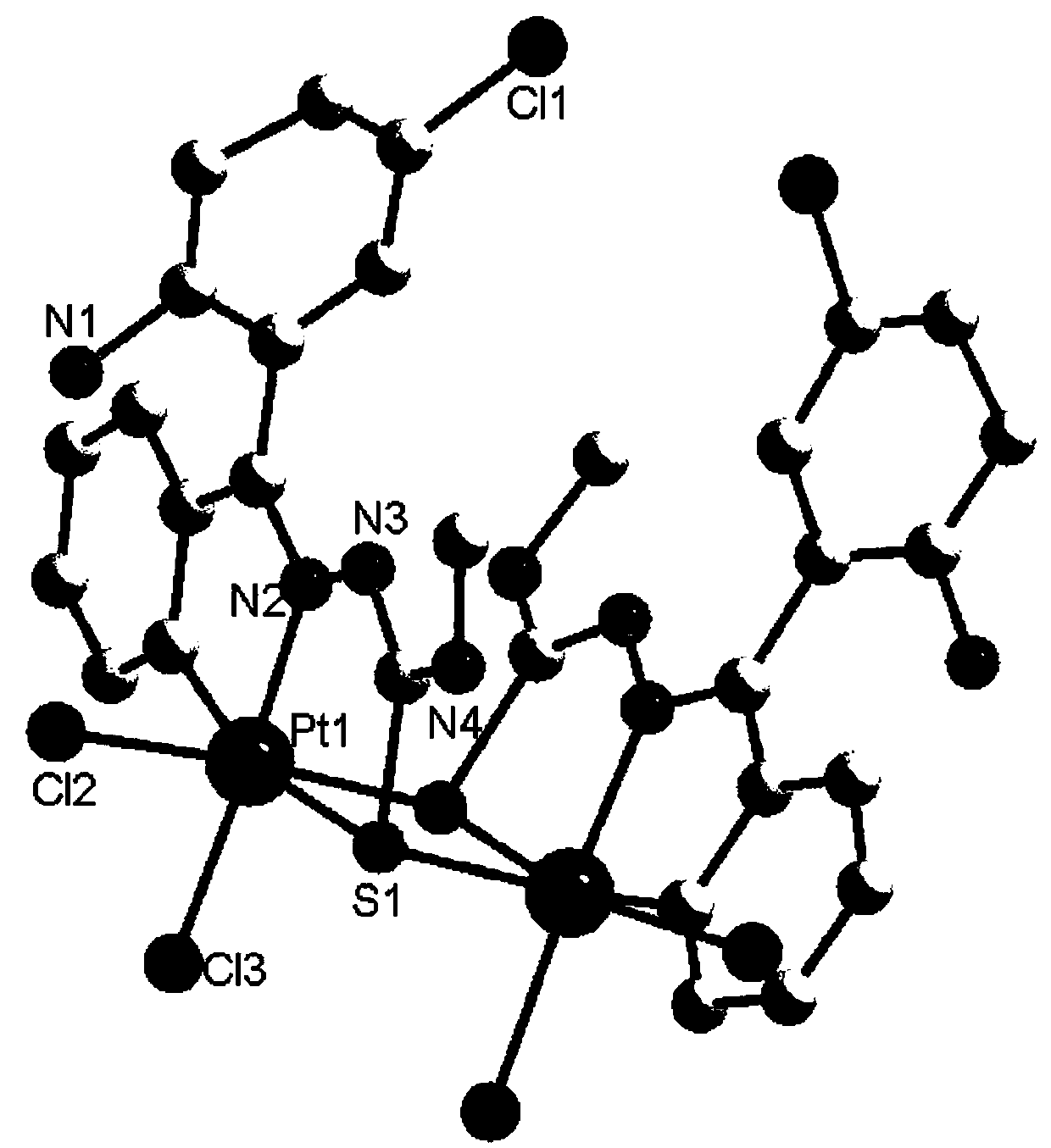 Platinum complex using 2-amino-5-chlorobenzophenone thiosemicarbazone as ligand, and synthesis method and application thereof