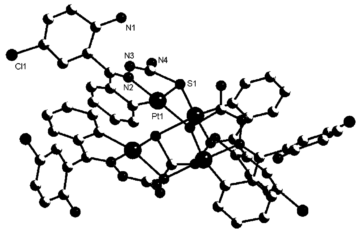 Platinum complex using 2-amino-5-chlorobenzophenone thiosemicarbazone as ligand, and synthesis method and application thereof
