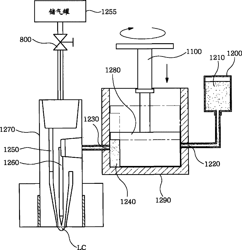 Device used for controlling liquid crystal dripping