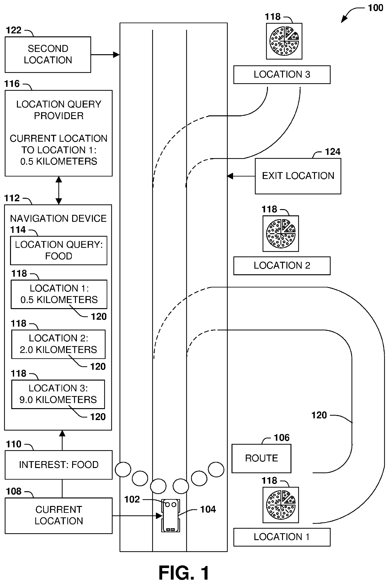 Presenting geographic search results using location projection and time windows