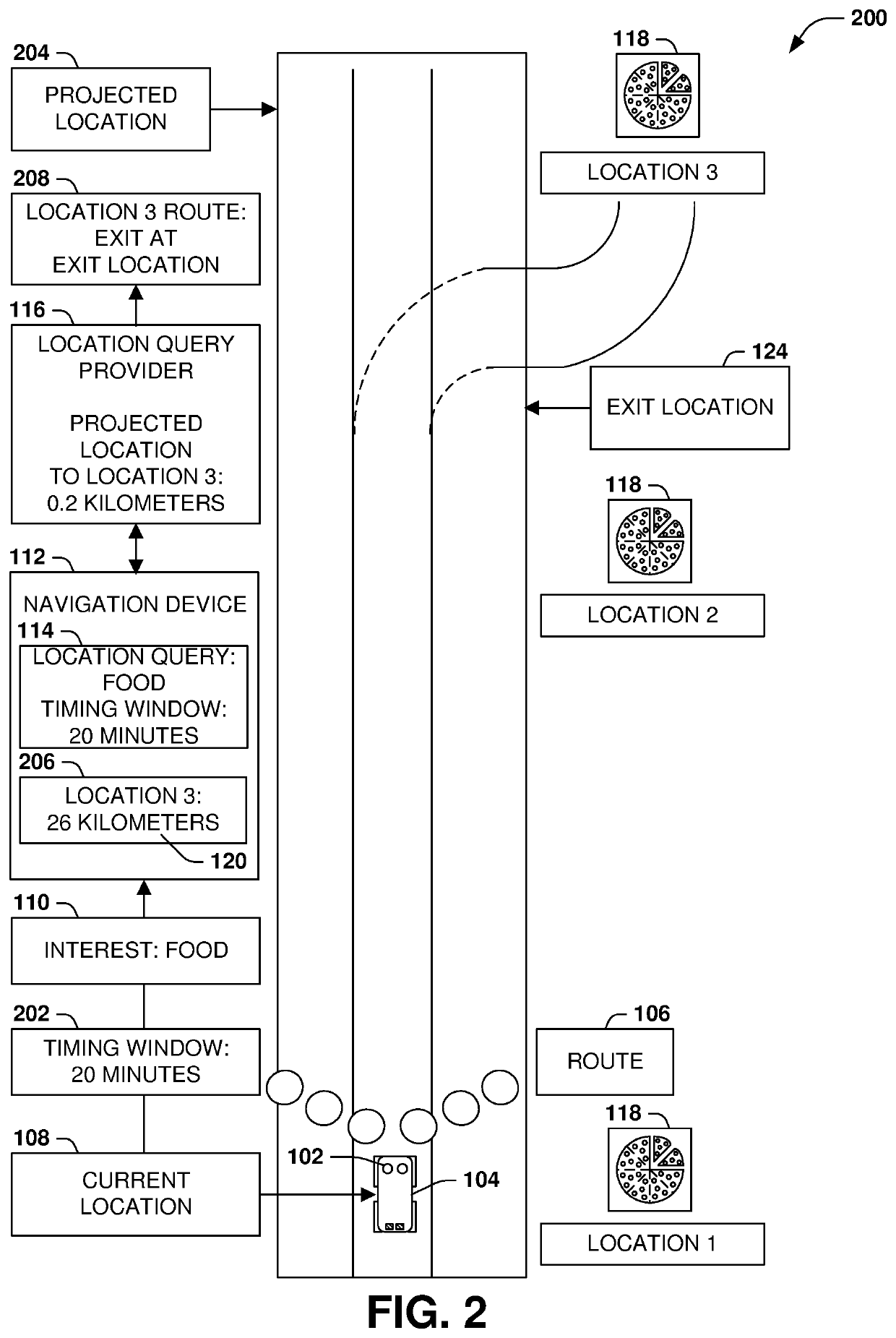 Presenting geographic search results using location projection and time windows