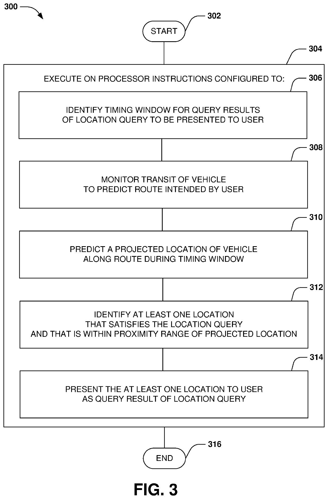 Presenting geographic search results using location projection and time windows