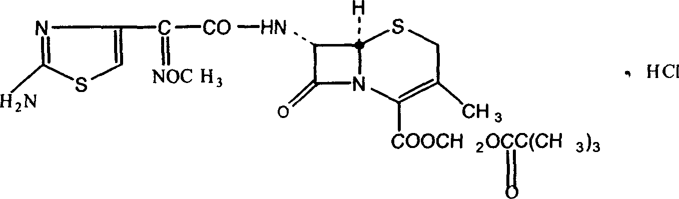 Cefetamet pivoxil hydrochloride dispersion dispersion tablets and preparation method