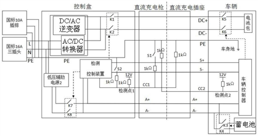 Reversible portable direct current charging system