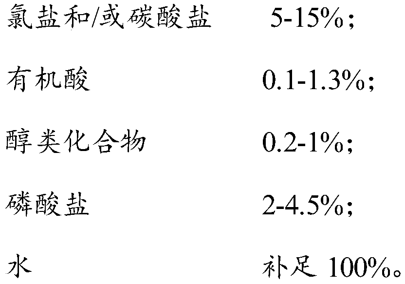 Defoaming composition