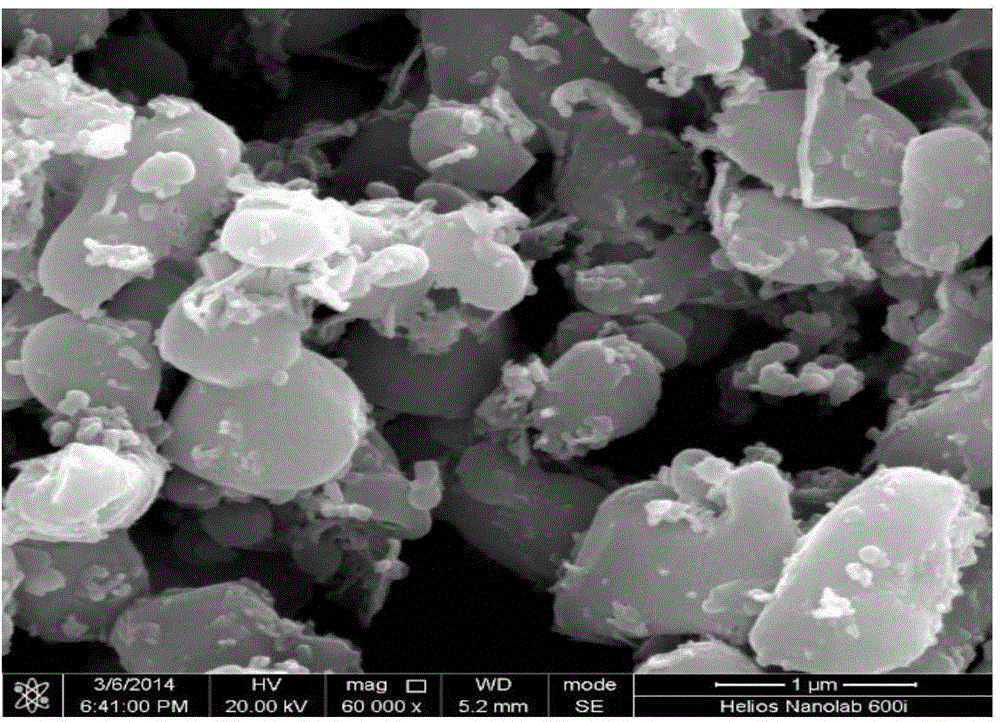 Preparation method of lithium ion battery positive electrode material Li3V2(PO4)3