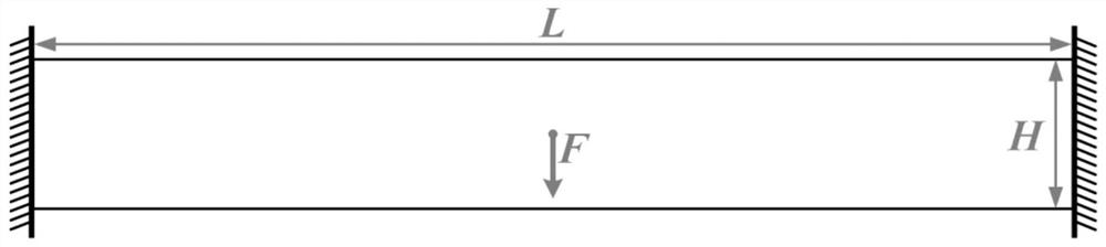 A Dynamic Integrated Design Method for Various Porous Material Structures